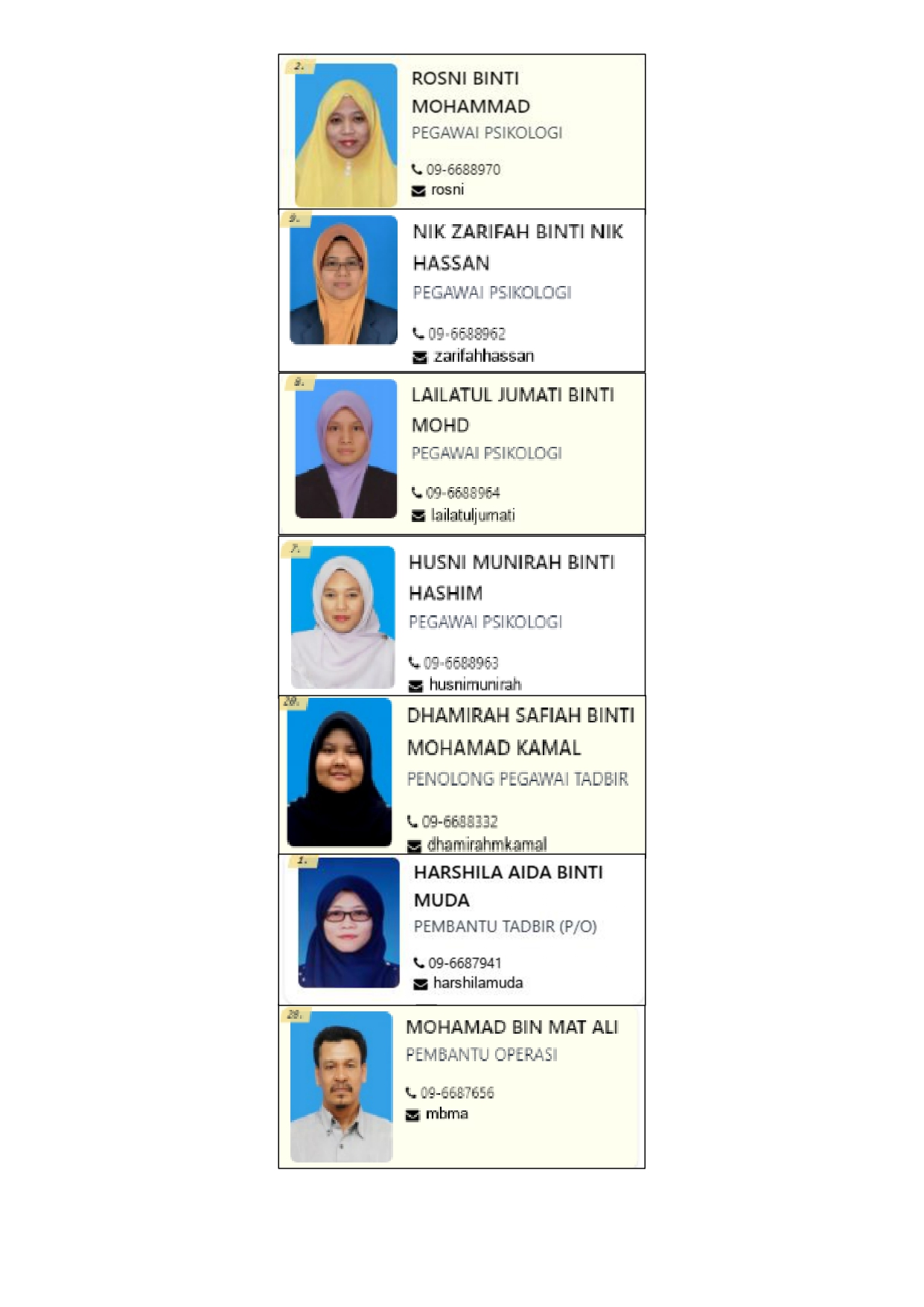 direktori staf unit size kecik utk website 2025