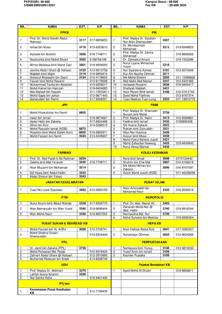 senarai nombor telefon PPKB 20.9.2017 1 Copy